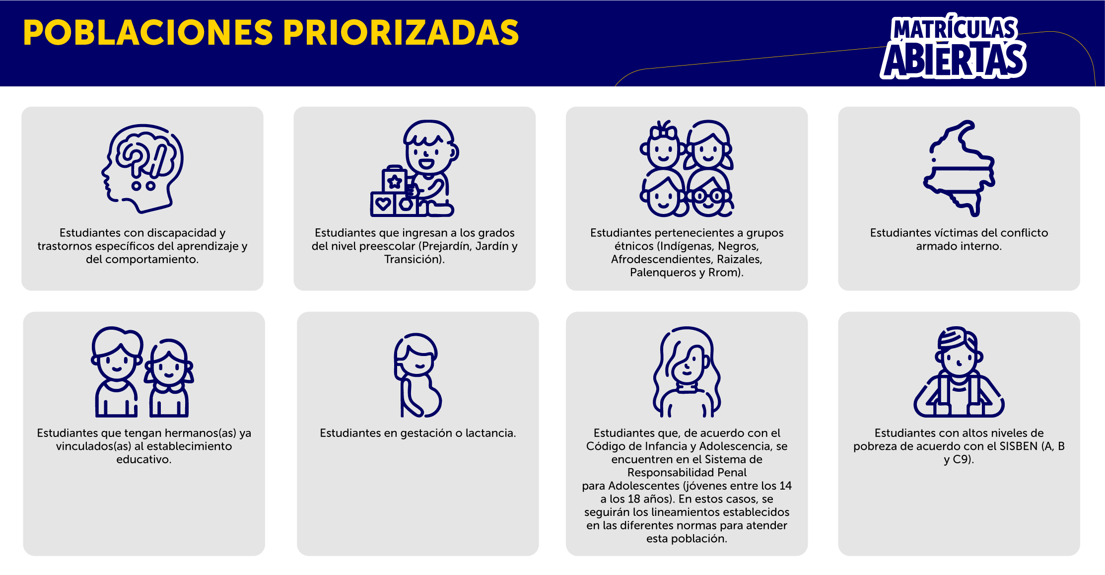 Poblaciones priorizadas